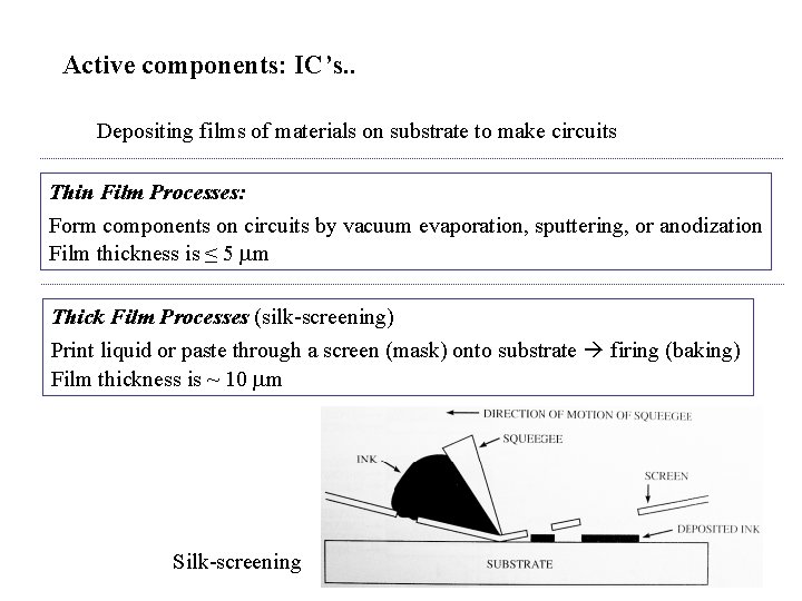Active components: IC’s. . Depositing films of materials on substrate to make circuits Thin