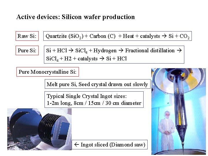 Active devices: Silicon wafer production Raw Si: Quartzite (Si. O 2) + Carbon (C)