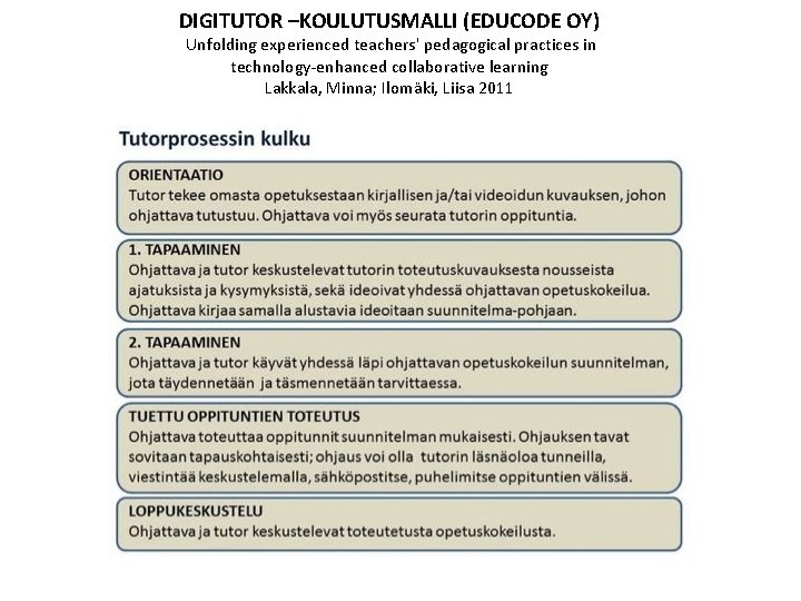 DIGITUTOR –KOULUTUSMALLI (EDUCODE OY) Unfolding experienced teachers' pedagogical practices in technology-enhanced collaborative learning Lakkala,