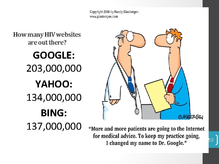 How many HIV websites are out there? GOOGLE: 203, 000 YAHOO: 134, 000 BING: