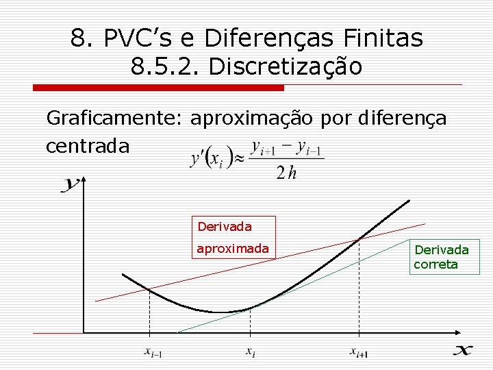 8. PVC’s e Diferenças Finitas 8. 5. 2. Discretização Graficamente: aproximação por diferença centrada