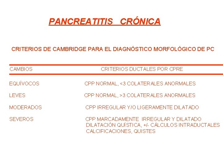 PANCREATITIS CRÓNICA CRITERIOS DE CAMBRIDGE PARA EL DIAGNÓSTICO MORFOLÓGICO DE PC CAMBIOS CRITERIOS DUCTALES