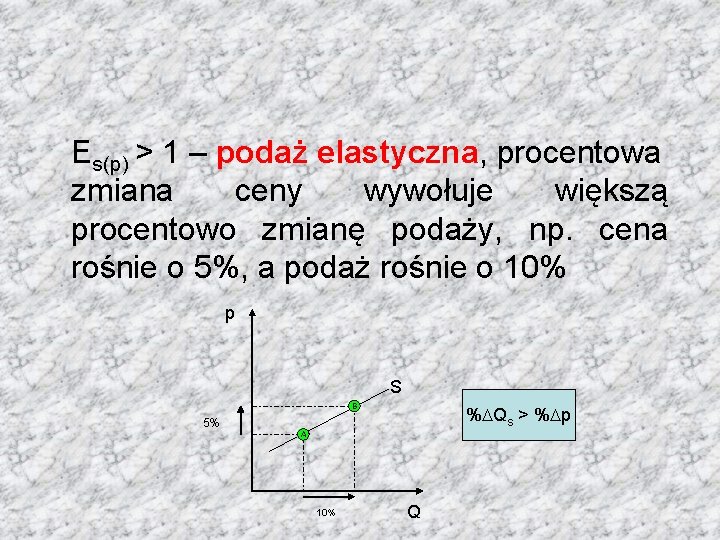 Es(p) > 1 – podaż elastyczna, procentowa zmiana ceny wywołuje większą procentowo zmianę podaży,