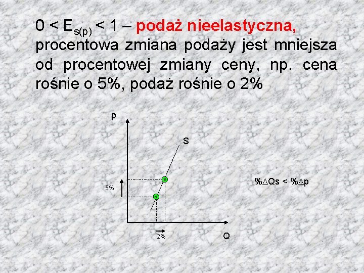 0 < Es(p) < 1 – podaż nieelastyczna, procentowa zmiana podaży jest mniejsza od