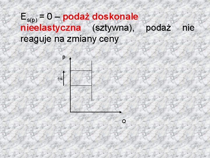 Es(p) = 0 – podaż doskonale nieelastyczna (sztywna), podaż nie reaguje na zmiany ceny