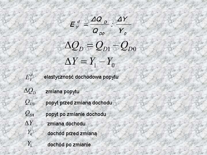 elastyczność dochodowa popytu zmiana popytu popyt przed zmianą dochodu popyt po zmianie dochodu zmiana