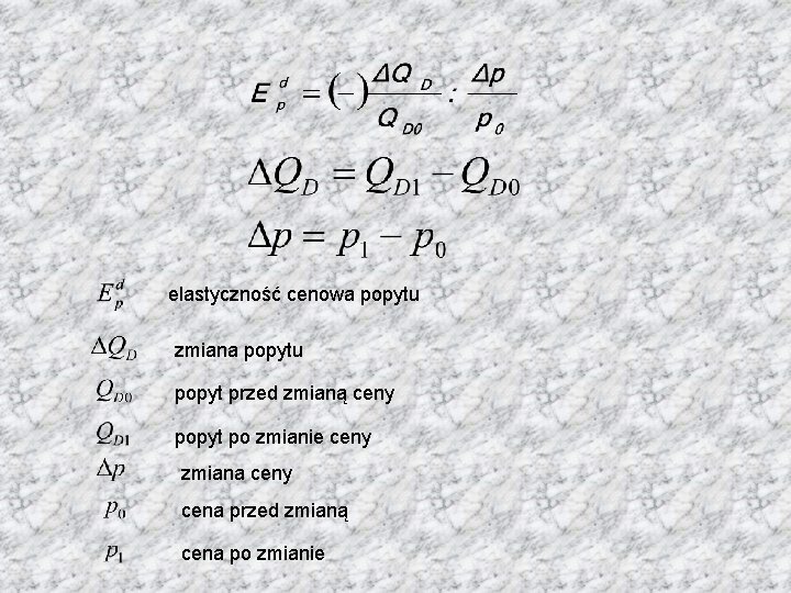 elastyczność cenowa popytu zmiana popytu popyt przed zmianą ceny popyt po zmianie ceny zmiana