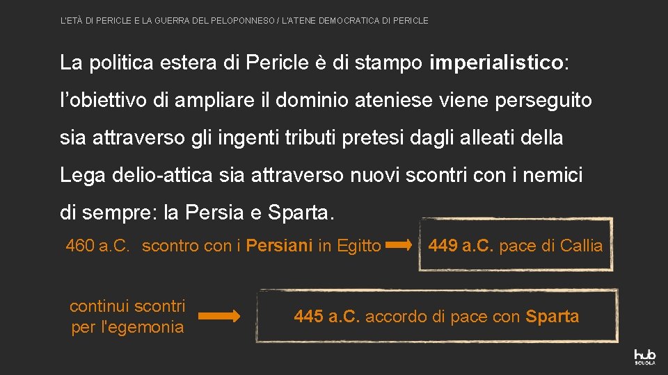 L’ETÀ DI PERICLE E LA GUERRA DEL PELOPONNESO / L’ATENE DEMOCRATICA DI PERICLE La