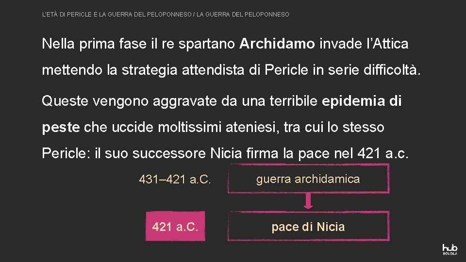 L’ETÀ DI PERICLE E LA GUERRA DEL PELOPONNESO / LA GUERRA DEL PELOPONNESO Nella