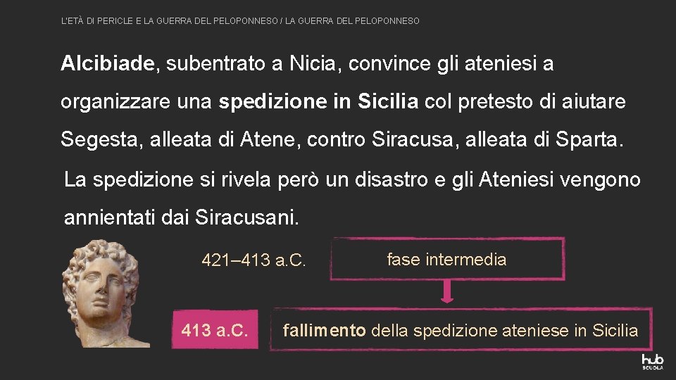 L’ETÀ DI PERICLE E LA GUERRA DEL PELOPONNESO / LA GUERRA DEL PELOPONNESO Alcibiade,