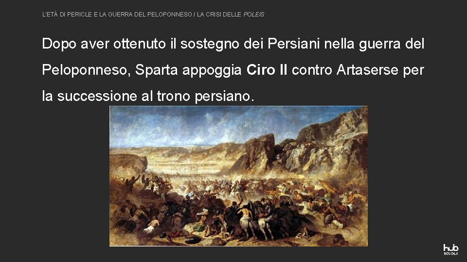 L’ETÀ DI PERICLE E LA GUERRA DEL PELOPONNESO / LA CRISI DELLE POLEIS Dopo