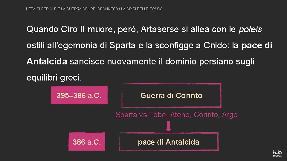 L’ETÀ DI PERICLE E LA GUERRA DEL PELOPONNESO / LA CRISI DELLE POLEIS Quando