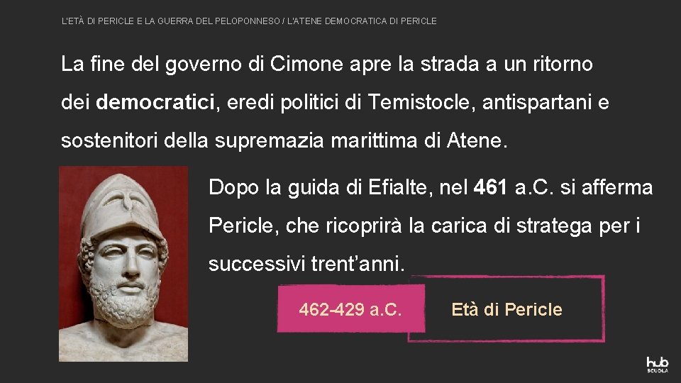 L’ETÀ DI PERICLE E LA GUERRA DEL PELOPONNESO / L’ATENE DEMOCRATICA DI PERICLE La