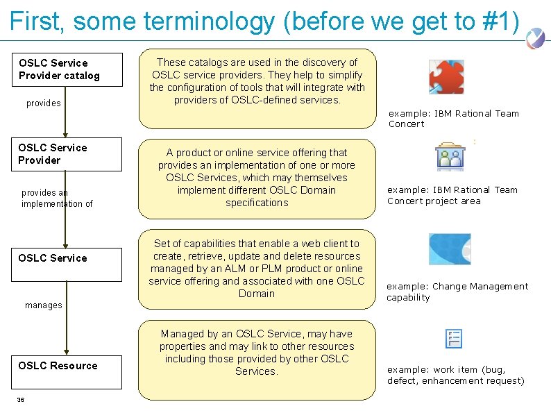 First, some terminology (before we get to #1) OSLC Service Provider catalog provides OSLC