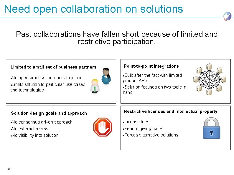 Need open collaboration on solutions Past collaborations have fallen short because of limited and