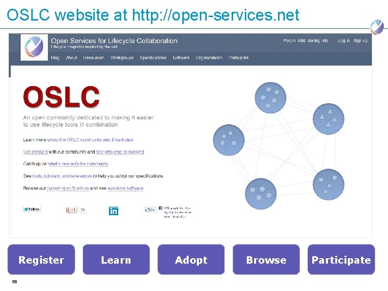 OSLC website at http: //open-services. net Register 59 Learn Adopt Browse Participate 