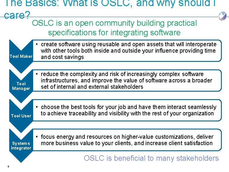 The Basics: What is OSLC, and why should I care? OSLC is an open