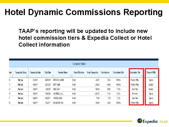 Hotel Dynamic Commissions Reporting TAAP’s reporting will be updated to include new hotel commission