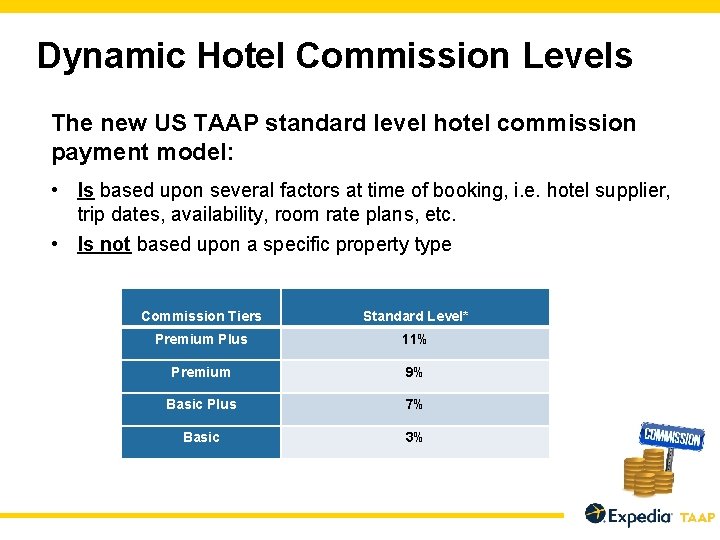 Dynamic Hotel Commission Levels The new US TAAP standard level hotel commission payment model: