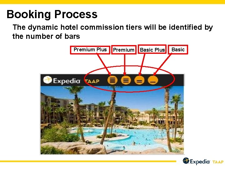 Booking Process The dynamic hotel commission tiers will be identified by the number of