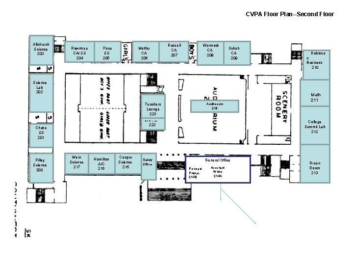 CVPA Floor Plan--Second Floor Allchurch Science 203 Rowntree CA/ SS 204 Pace SS 205