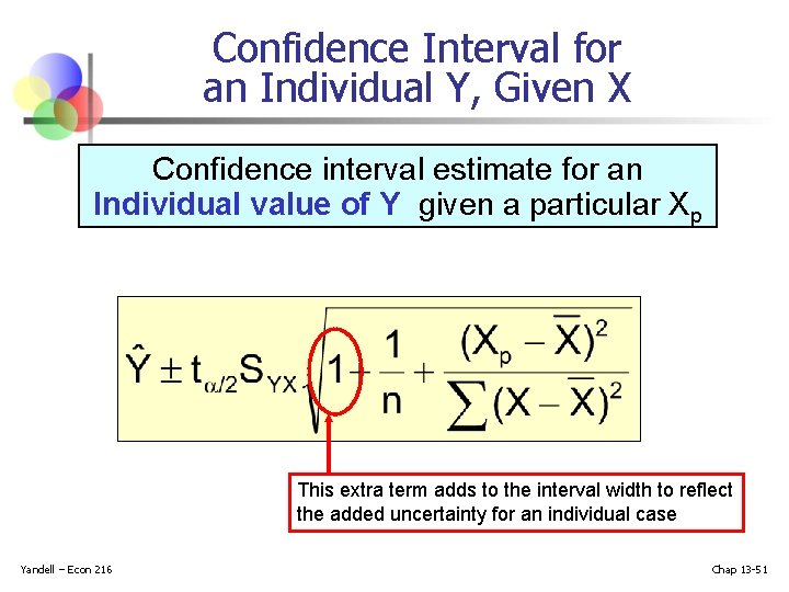 Confidence Interval for an Individual Y, Given X Confidence interval estimate for an Individual Confidence Interval for an Individual Y, Given X Confidence interval estimate for an Individual
