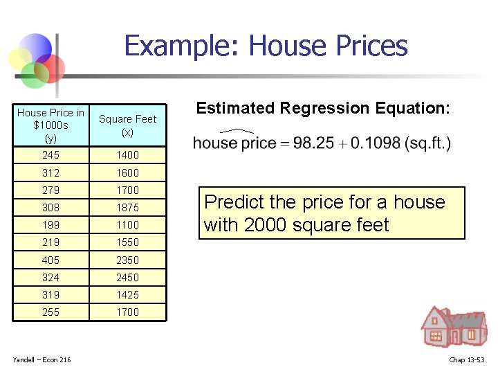 Example: House Prices House Price in $1000 s (y) Square Feet (x) 245 1400 Example: House Prices House Price in $1000 s (y) Square Feet (x) 245 1400