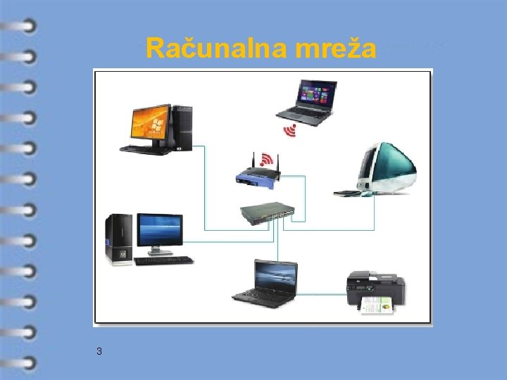 Računalna mreža 3 