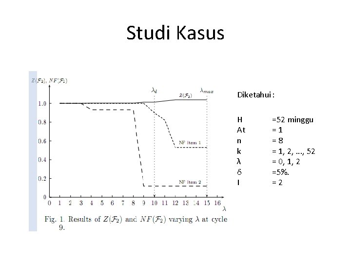 Studi Kasus Diketahui : H At n k λ δ I =52 minggu =1