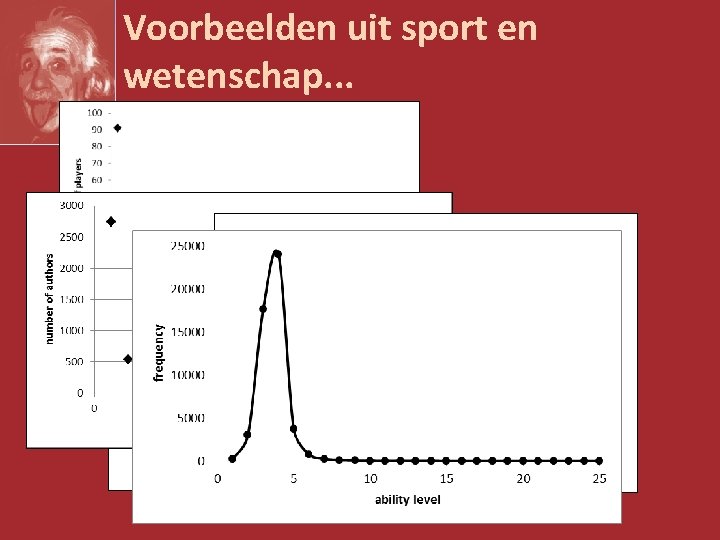 Voorbeelden uit sport en wetenschap. . . 