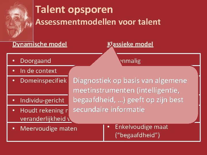 Talent opsporen Assessmentmodellen voor talent Dynamische model Klassieke model • Doorgaand • Eenmalig •