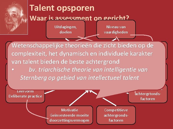 Talent opsporen Waar is assessment op gericht? Uitdagingen, doelen Niveau van vaardigheden Wetenschappelijke theorieën