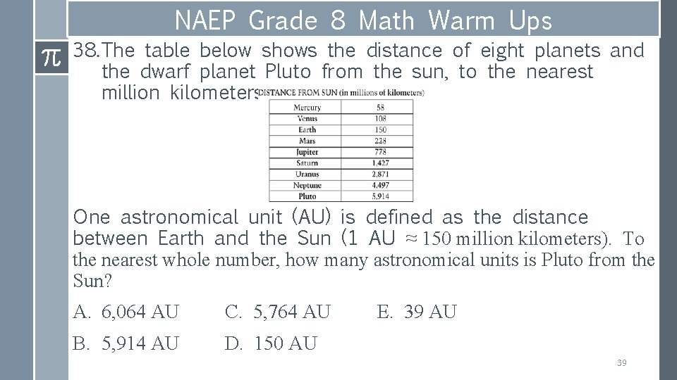 NAEP Grade 8 Math Warm Ups 38. The table below shows the distance of