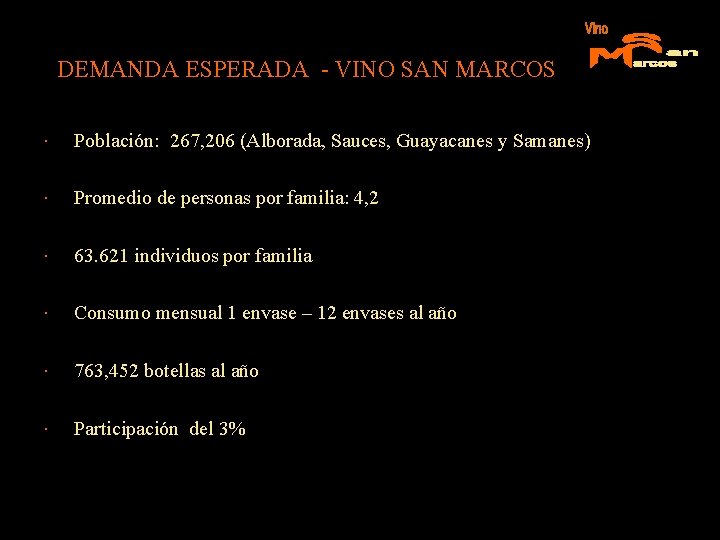 DEMANDA ESPERADA - VINO SAN MARCOS Población: 267, 206 (Alborada, Sauces, Guayacanes y Samanes)