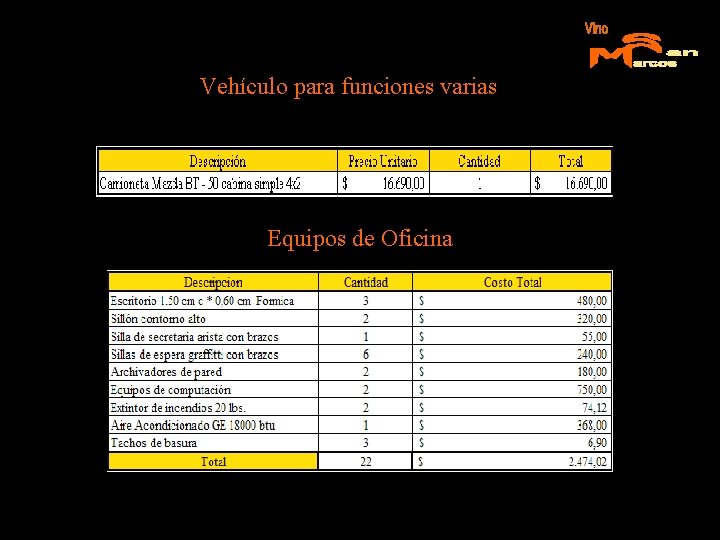 Vehículo para funciones varias Equipos de Oficina 