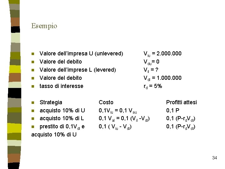 Esempio n n n Valore dell’impresa U (unlevered) Valore del debito Valore dell’imprese L