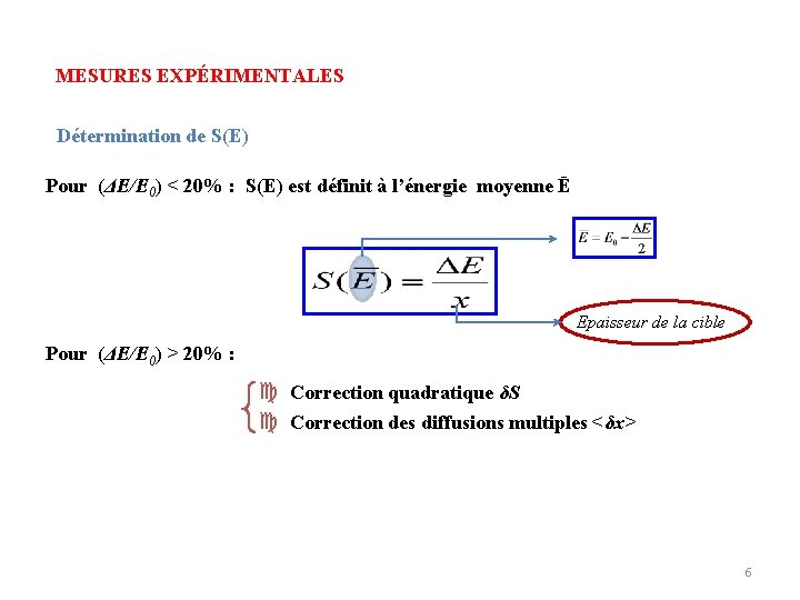 MESURES EXPÉRIMENTALES Détermination de S(E) Pour (ΔE/E 0) < 20% : S(E) est définit