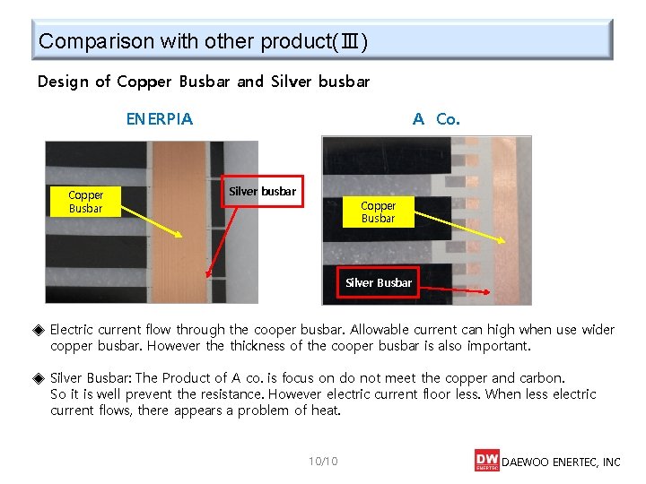 Comparison with other product(Ⅲ) Design of Copper Busbar and Silver busbar ENERPIA Copper Busbar