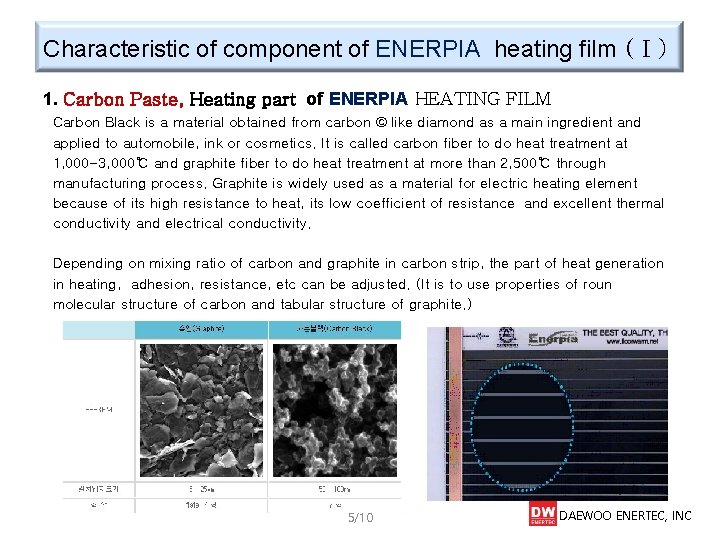 Characteristic of component of ENERPIA heating film (Ⅰ) 1. Carbon Paste, Heating part of