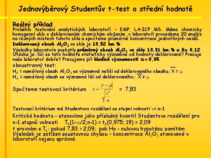 Jednovýběrový Studentův t-test o střední hodnotě Reálný příklad Proběhlo testování analytických laboratoří – EMP,