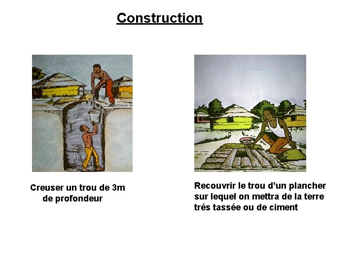 Construction Creuser un trou de 3 m de profondeur Recouvrir le trou d’un plancher