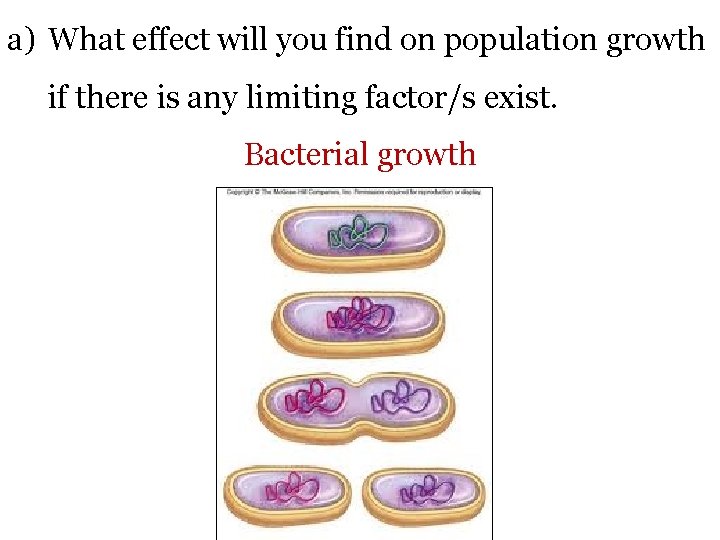a) What effect will you find on population growth if there is any limiting