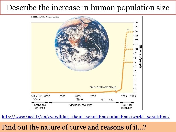 Describe the increase in human population size http: //www. ined. fr/en/everything_about_population/animations/world_population/ Find out the