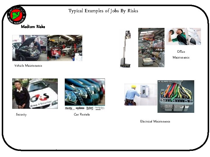 Typical Examples of Jobs By Risks SYRIA Medium Risks Office Maintenance Vehicle Maintenance Security