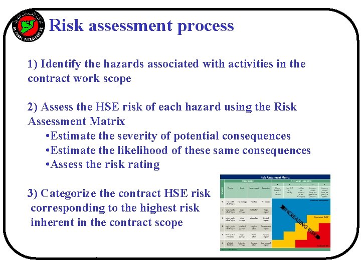 SYRIA Risk assessment process 1) Identify the hazards associated with activities in the contract