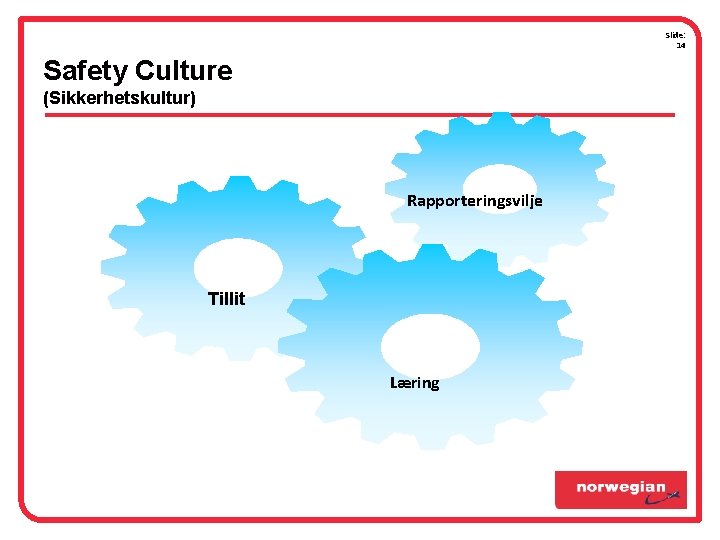Slide: 14 Safety Culture (Sikkerhetskultur) Rapporteringsvilje Tillit Læring Slide: 14 Safety Culture (Sikkerhetskultur) Rapporteringsvilje Tillit Læring