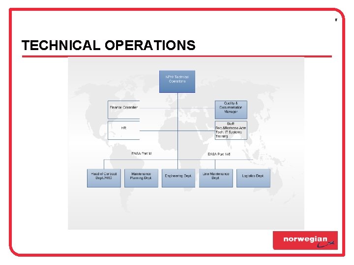 6 TECHNICAL OPERATIONS 6 TECHNICAL OPERATIONS