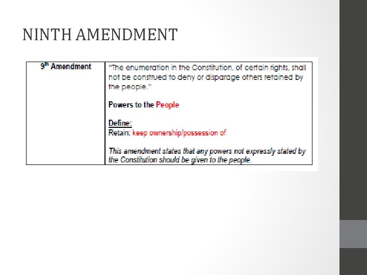 NINTH AMENDMENT 