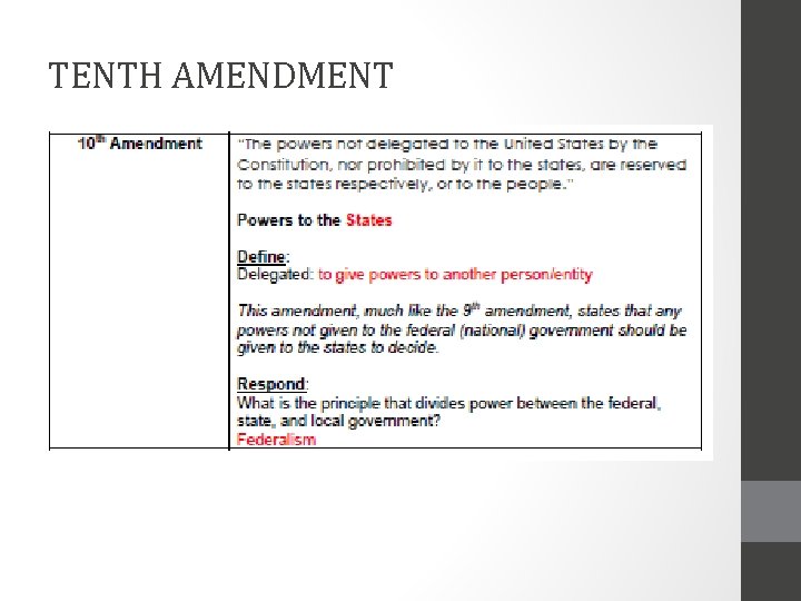 TENTH AMENDMENT 