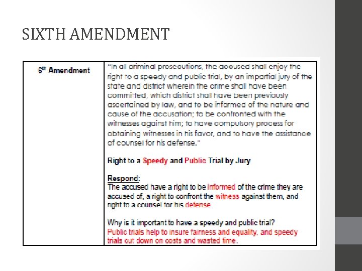 SIXTH AMENDMENT 